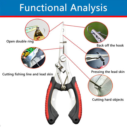 Ergonomic Fish Pliers